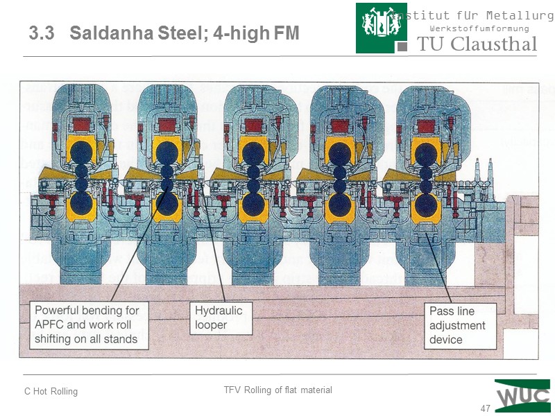 47 3.3   Saldanha Steel; 4-high FM